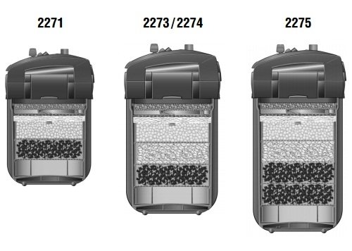 Eheim Professionel 4+ 2273 Filtr Zewnętrzny Do Akwarium 180-350l - obrazek 2