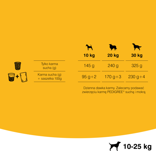 Pedigree Sucha Karma Dla Dorosłych Psów Średnich Ras Z Wołowiną I Drobiem 15kg - obrazek 6