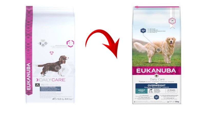 Eukanuba Daily Care Overweight Adult Dog 12kg - obrazek 3