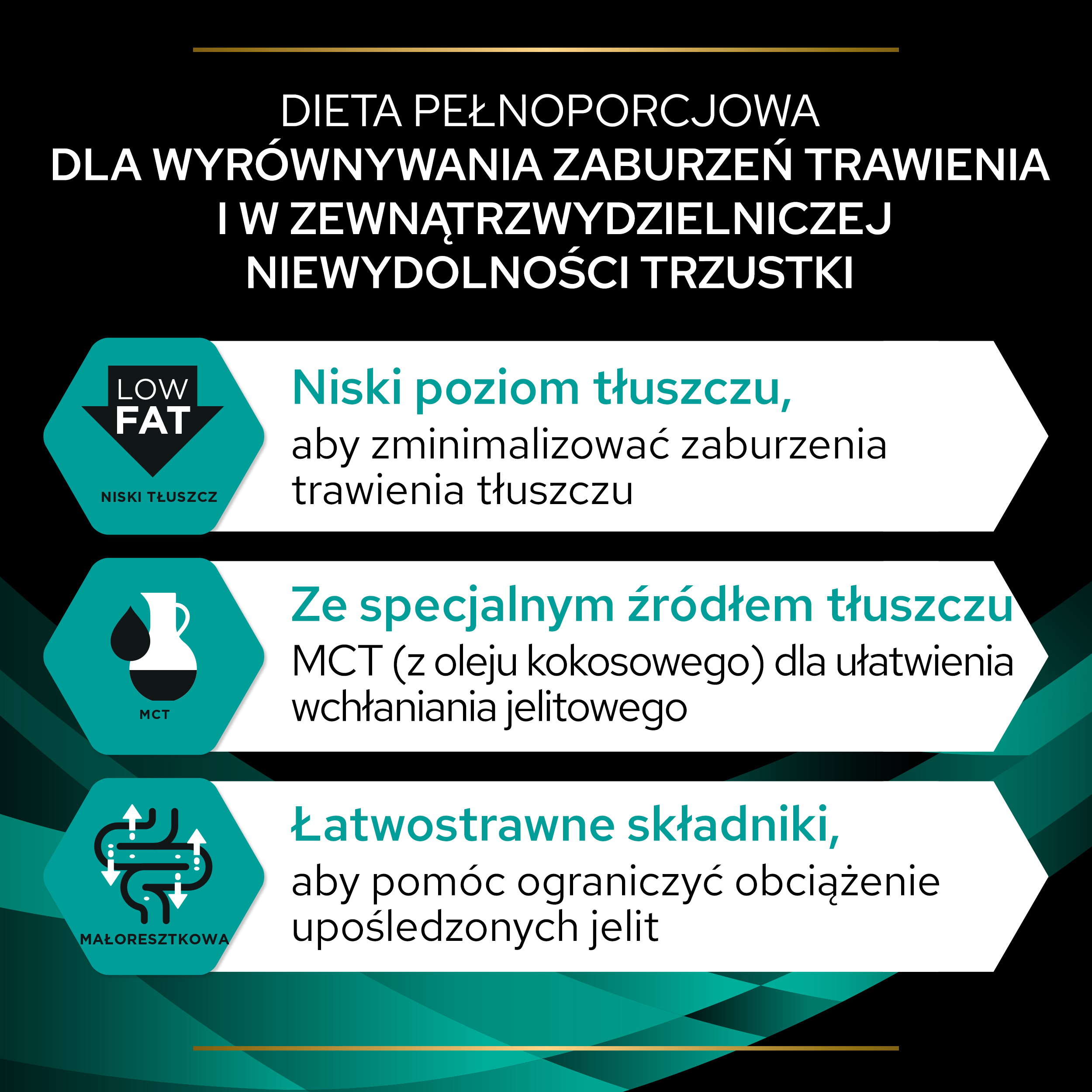 PURINA Pro Plan Veterinary Diets EN Gastrointestinal 12kg - obrazek 4