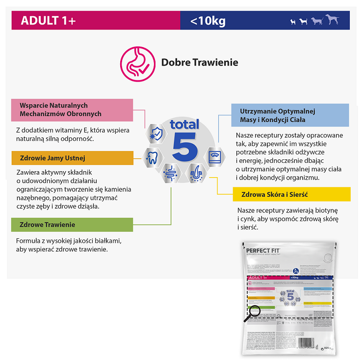 PERFECT FIT Adult 1+ Małe Rasy Z Kurczakiem 825g - obrazek 3