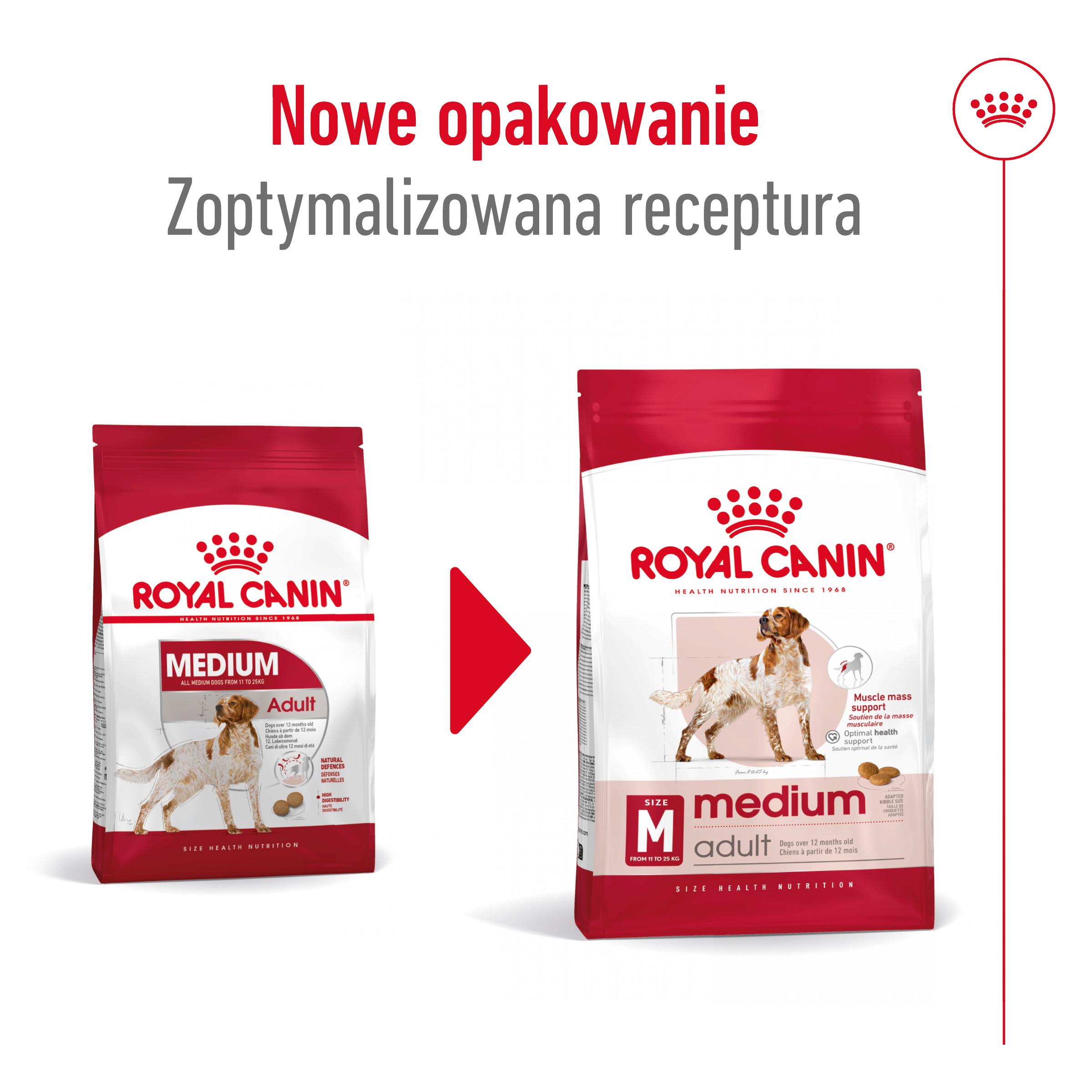 ROYAL CANIN Medium Adult 15kg - obrazek 13