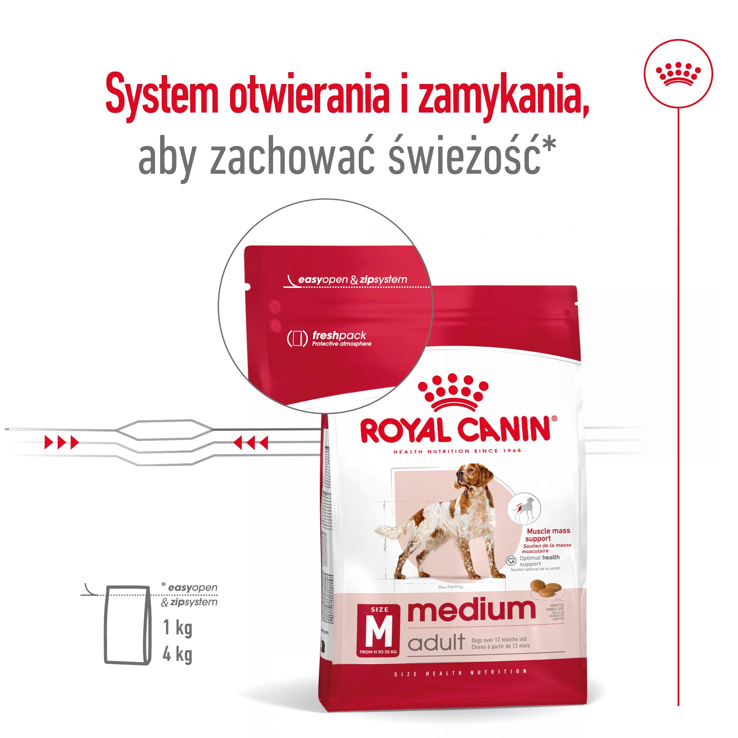 ROYAL CANIN Medium Adult 15kg - obrazek 14