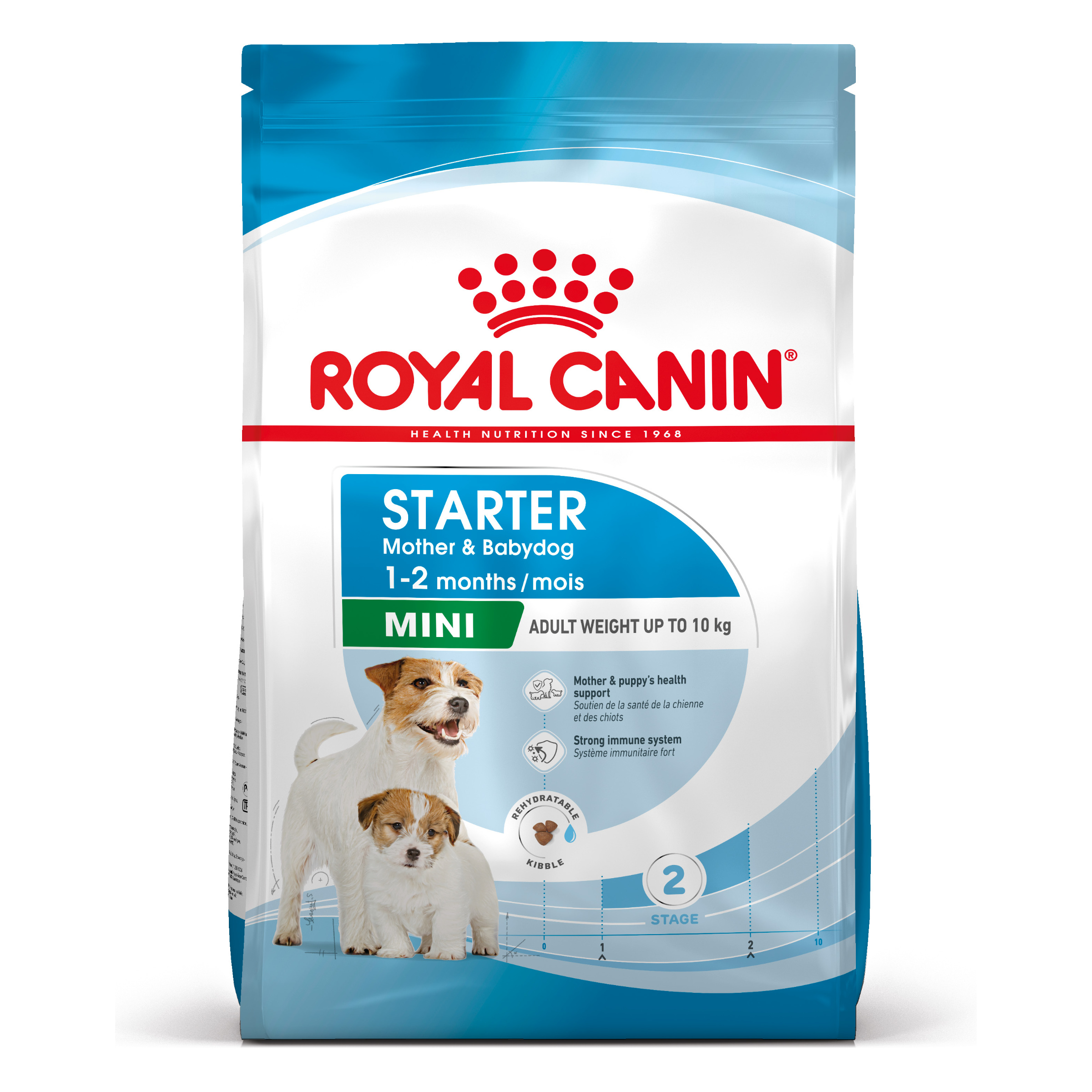 ROYAL CANIN Mini Starter 1kg - obrazek 2